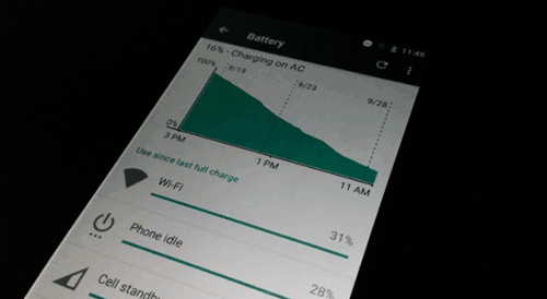 cara menghemat baterai android terbaru