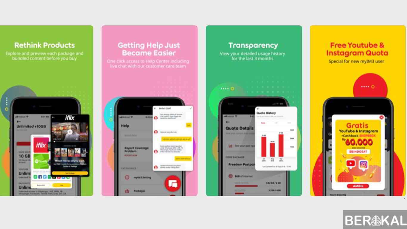 √ 5 Cara Cek Kuota Indosat 2019 (Ooredoo, IM3) + Masa Aktif