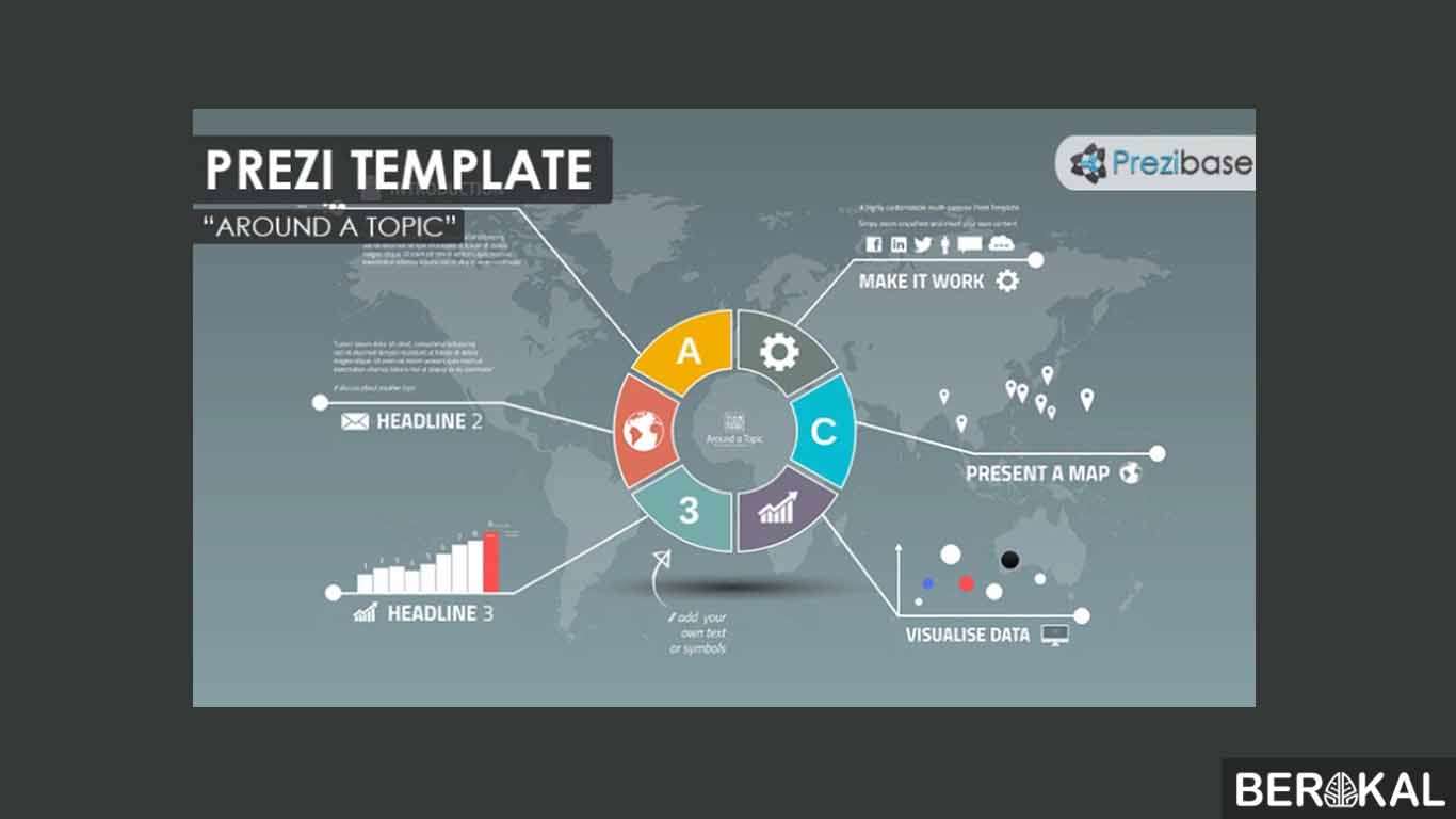 software presentasi prezi