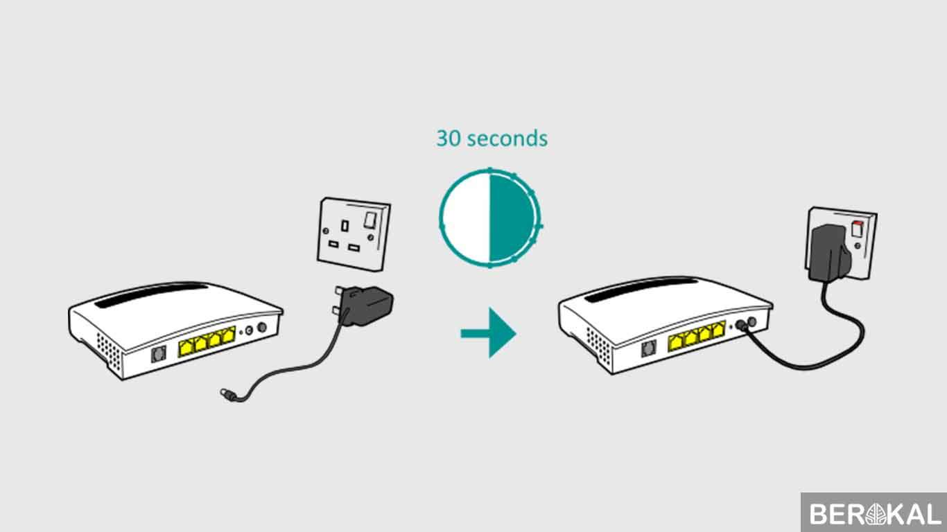 cara memperkuat sinyal wifi laptop windows 8