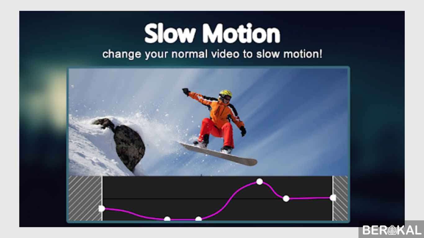 slow motion video fx