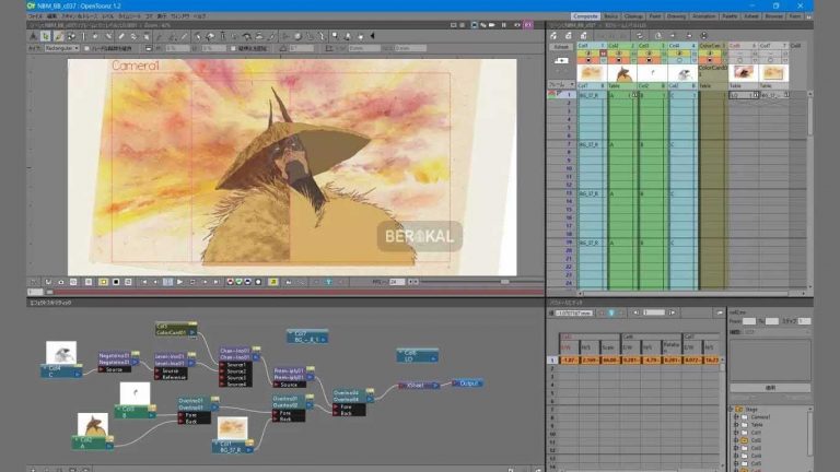 7 Aplikasi Pembuat Animasi 3D 2D Terbaik di PC 2022 7 Aplikasi Pembuat Animasi 3D 2D Terbaik di PC 2022