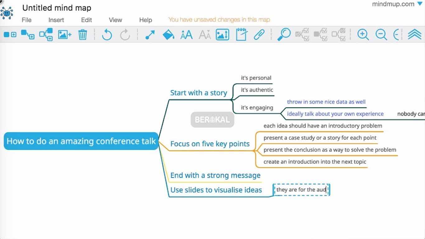 aplikasi mind mapping dalam pembelajaran