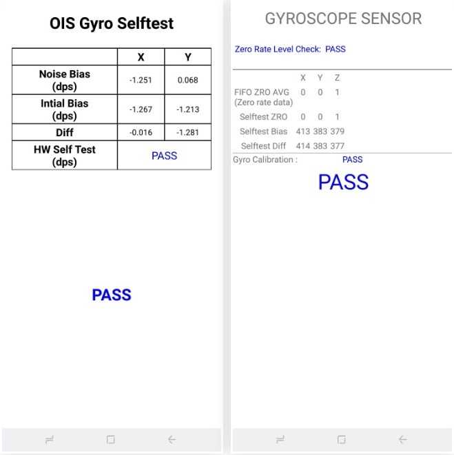 gyro selftest