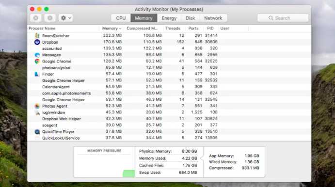 Menggunakan Activity Monitor