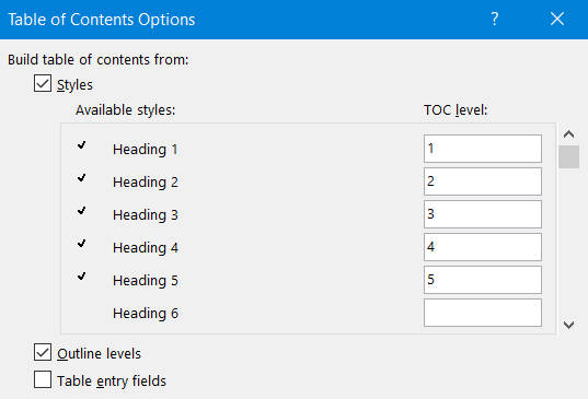 custom table of content