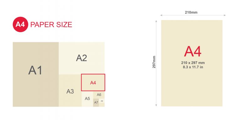 √ Ukuran Kertas A4 dalam Satuan MM, CM, Inci dan Pixel √ Ukuran Kertas A4 dalam Satuan MM, CM, Inci dan Pixel