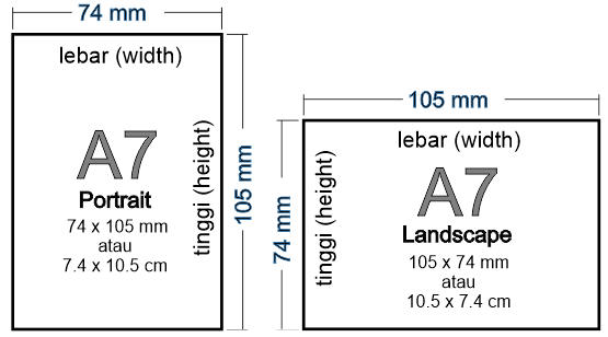 kertas ukuran a7