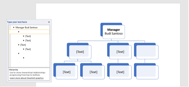 cara membuat bagan struktur organisasi di word