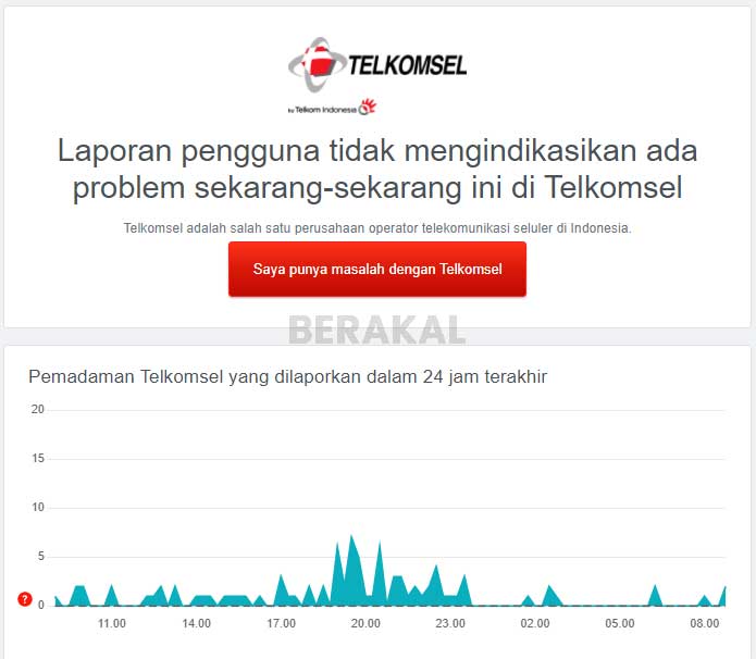 Telkomsel gangguan hari ini